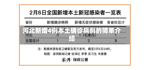 河北新增4例本土确诊病例的简单介绍-第3张图片