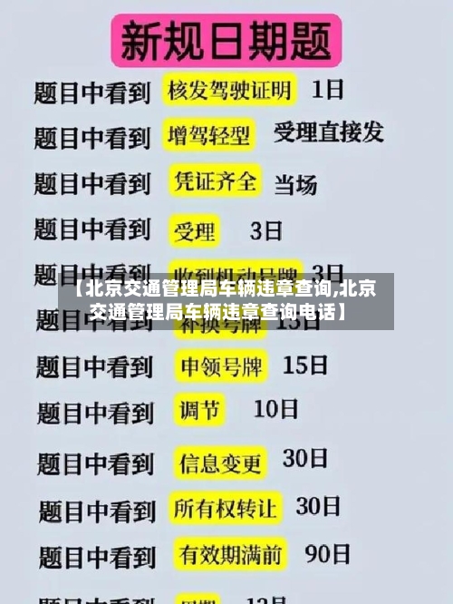 【北京交通管理局车辆违章查询,北京交通管理局车辆违章查询电话】