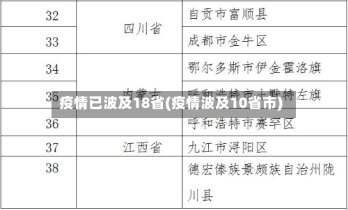 疫情已波及18省(疫情波及10省市)-第2张图片