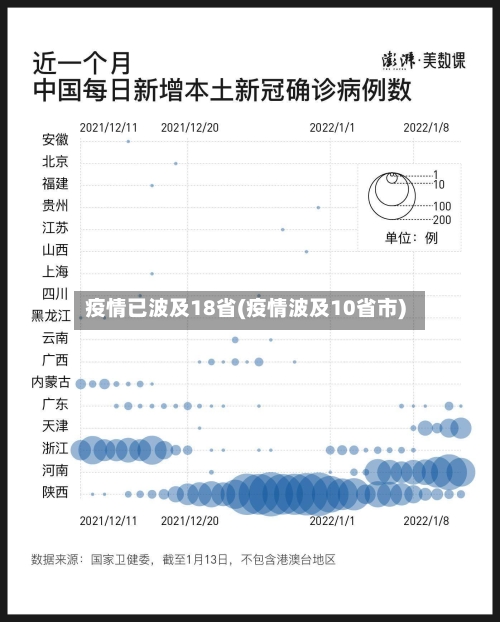疫情已波及18省(疫情波及10省市)-第3张图片