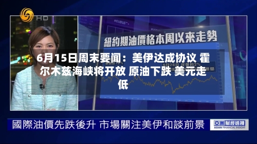 6月15日周末要闻：美伊达成协议 霍尔木兹海峡将开放 原油下跌 美元走低