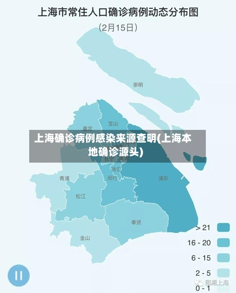 上海确诊病例感染来源查明(上海本地确诊源头)