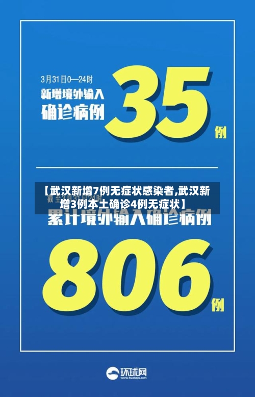 【武汉新增7例无症状感染者,武汉新增3例本土确诊4例无症状】-第2张图片