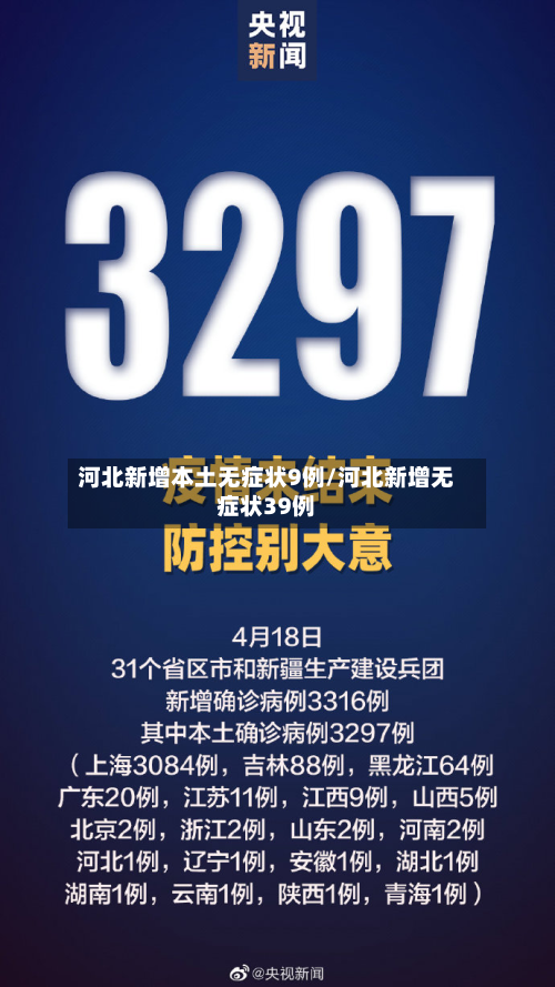河北新增本土无症状9例/河北新增无症状39例-第3张图片