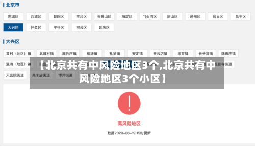 【北京共有中风险地区3个,北京共有中风险地区3个小区】-第2张图片