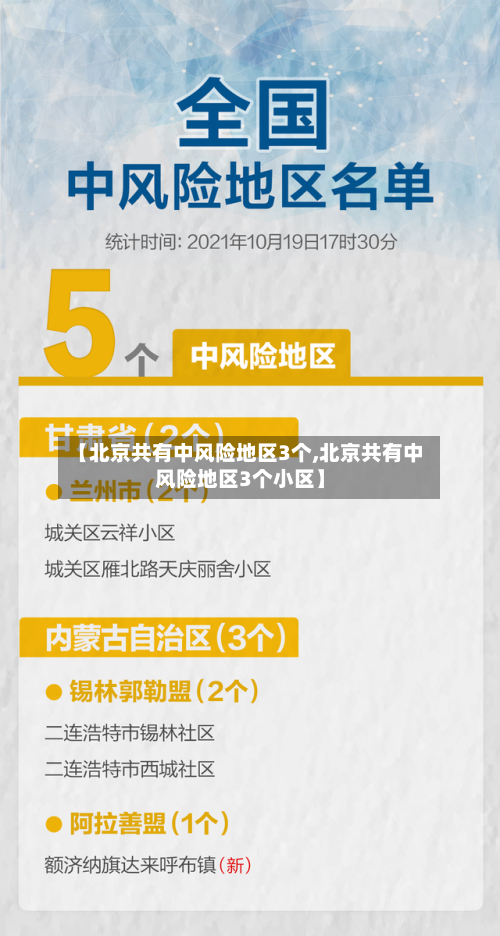 【北京共有中风险地区3个,北京共有中风险地区3个小区】