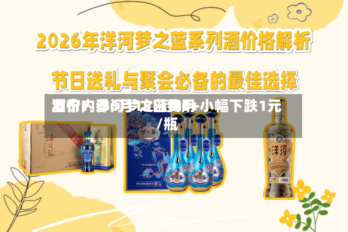 酒价内参6月15日费用发布：洋河梦之蓝M6+小幅下跌1元/瓶