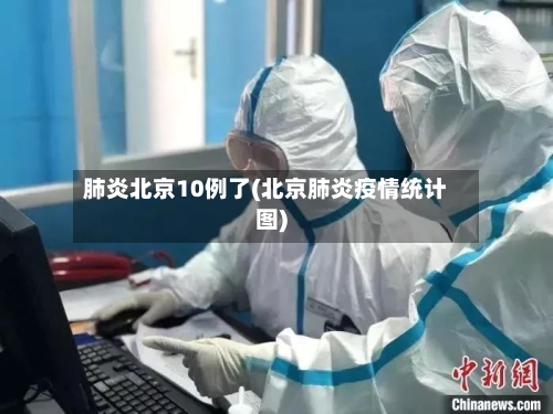 肺炎北京10例了(北京肺炎疫情统计图)