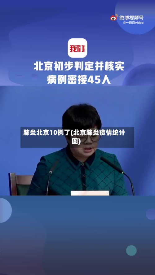 肺炎北京10例了(北京肺炎疫情统计图)-第2张图片