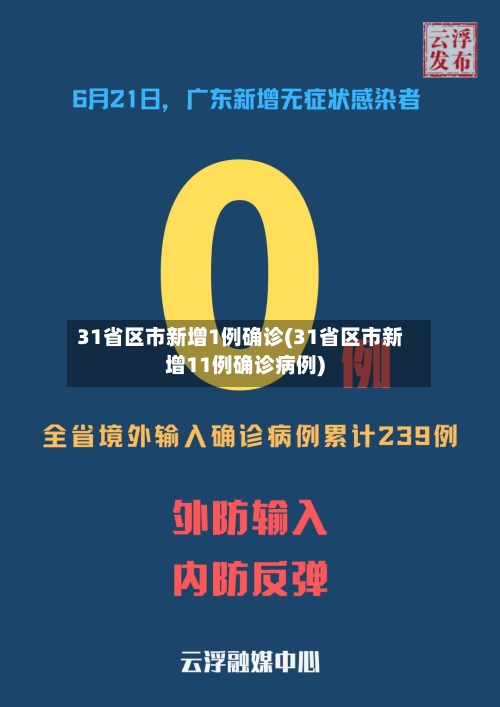 31省区市新增1例确诊(31省区市新增11例确诊病例)