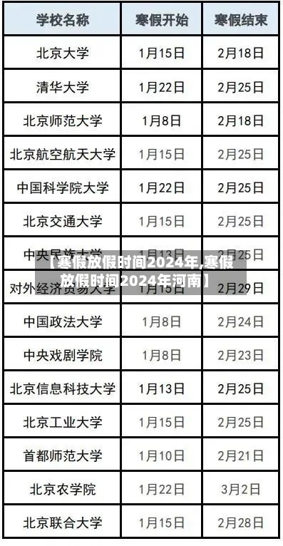 【寒假放假时间2024年,寒假放假时间2024年河南】
