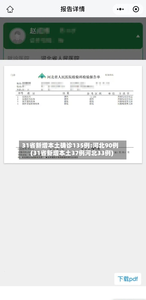 31省新增本土确诊135例:河北90例(31省新增本土37例河北33例)