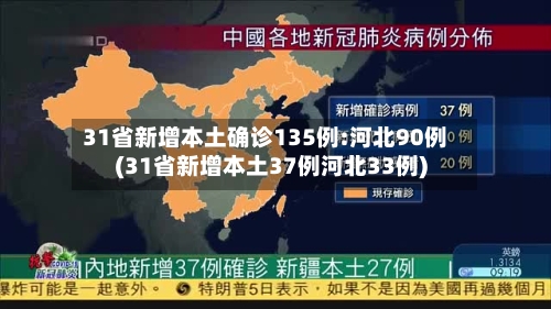 31省新增本土确诊135例:河北90例(31省新增本土37例河北33例)-第2张图片