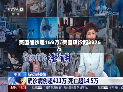 美国确诊超169万/美国确诊超2876万-第2张图片