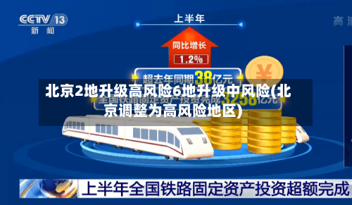 北京2地升级高风险6地升级中风险(北京调整为高风险地区)-第2张图片