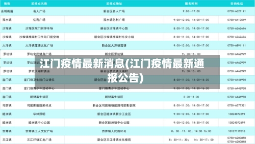 江门疫情最新消息(江门疫情最新通报公告)