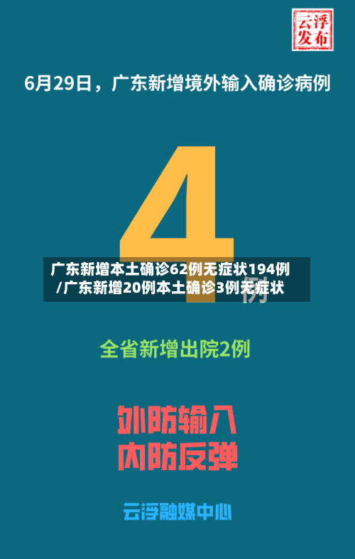 广东新增本土确诊62例无症状194例/广东新增20例本土确诊3例无症状-第3张图片
