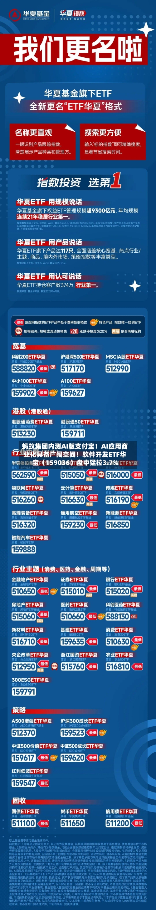 蚂蚁集团内测AI版支付宝！AI应用商业化具备广阔空间！软件开发ETF华宝（159036）盘中猛拉3.7%-第2张图片
