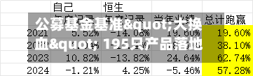 公募基金基准"大换血" 195只产品落地！权益类占比近六成