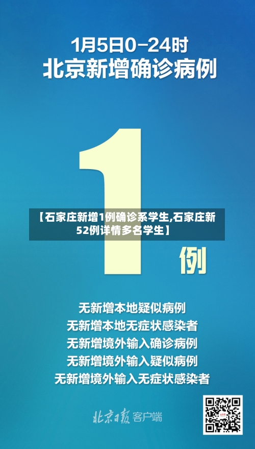 【石家庄新增1例确诊系学生,石家庄新52例详情多名学生】