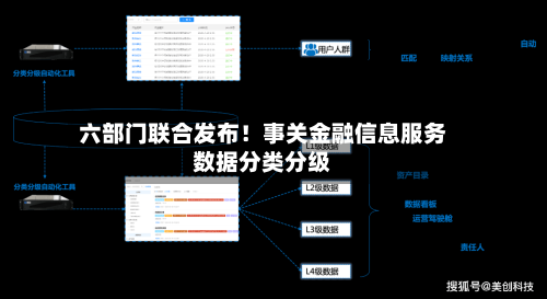 六部门联合发布！事关金融信息服务数据分类分级