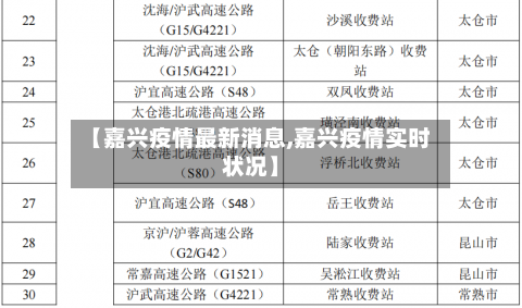 【嘉兴疫情最新消息,嘉兴疫情实时状况】