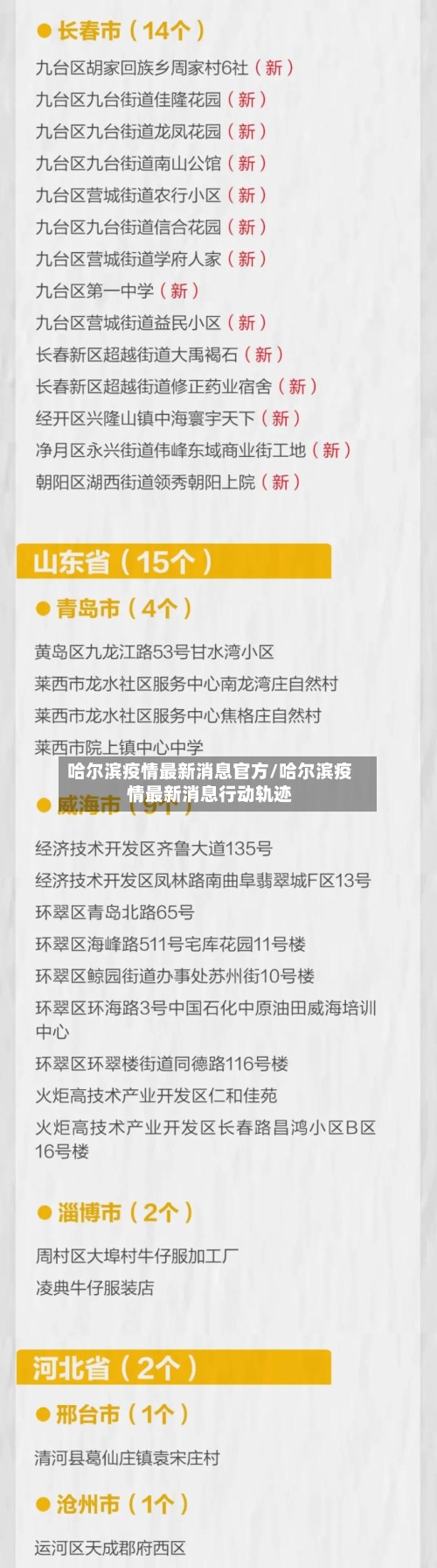 哈尔滨疫情最新消息官方/哈尔滨疫情最新消息行动轨迹-第2张图片