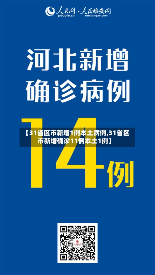 【31省区市新增1例本土病例,31省区市新增确诊11例本土1例】