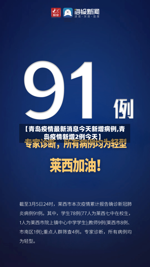 【青岛疫情最新消息今天新增病例,青岛疫情新增2例今天】-第2张图片