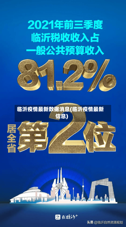 临沂疫情最新数据消息(临沂疫情最新信息)