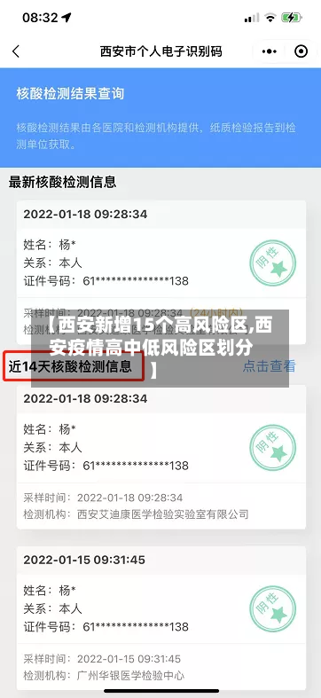 【西安新增15个高风险区,西安疫情高中低风险区划分】