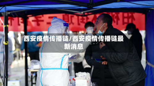 西安疫情传播链/西安疫情传播链最新消息