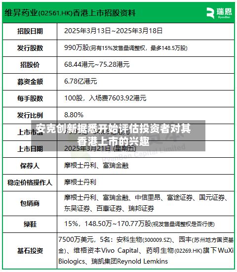 安克创新据悉开始评估投资者对其香港上市的兴趣-第2张图片