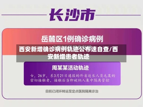 西安新增确诊病例轨迹公布速自查/西安新增患者轨迹