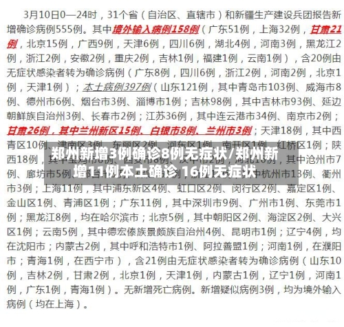 郑州新增3例确诊8例无症状/郑州新增11例本土确诊 16例无症状