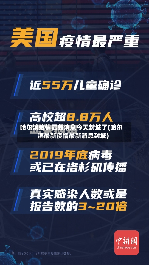 哈尔滨疫情最新消息今天封城了(哈尔滨最新疫情最新消息封城)-第2张图片