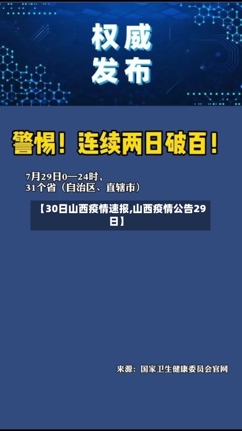 【30日山西疫情速报,山西疫情公告29日】