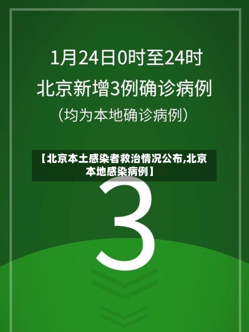 【北京本土感染者救治情况公布,北京本地感染病例】-第3张图片