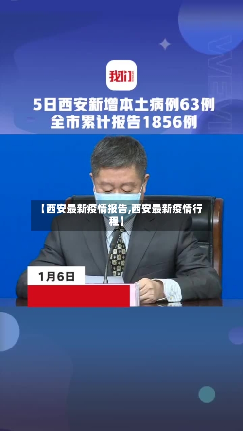 【西安最新疫情报告,西安最新疫情行程】-第3张图片