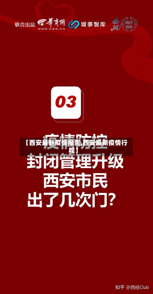 【西安最新疫情报告,西安最新疫情行程】-第2张图片