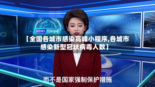 【全国各城市感染高峰小程序,各城市感染新型冠状病毒人数】
