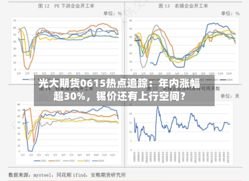 光大期货0615热点追踪：年内涨幅超30%，锡价还有上行空间？