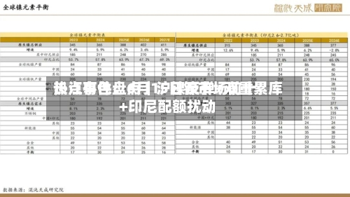 长江有色:6月15日镍市场前十
热点事件盘点|沪镍反弹+双重累库+印尼配额扰动-第2张图片