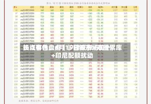 长江有色：6月15日镍市场前十热点事件盘点｜沪镍反弹+双重累库+印尼配额扰动