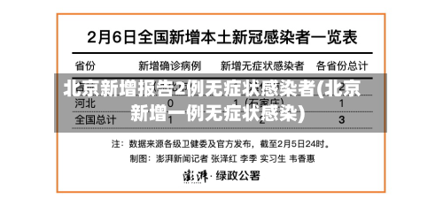 北京新增报告2例无症状感染者(北京新增一例无症状感染)-第2张图片