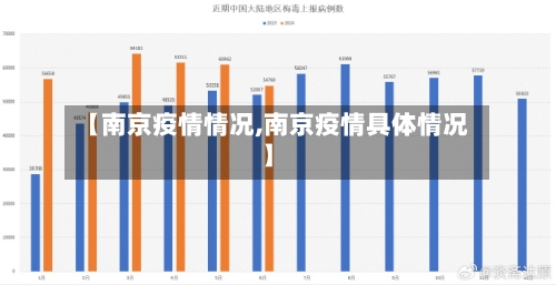 【南京疫情情况,南京疫情具体情况】
