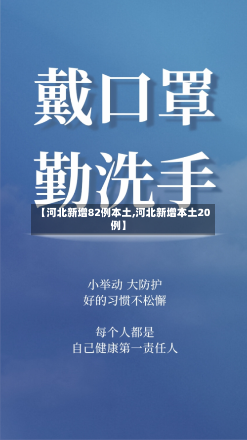 【河北新增82例本土,河北新增本土20例】-第2张图片