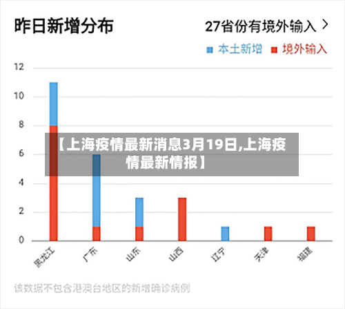 【上海疫情最新消息3月19日,上海疫情最新情报】-第2张图片