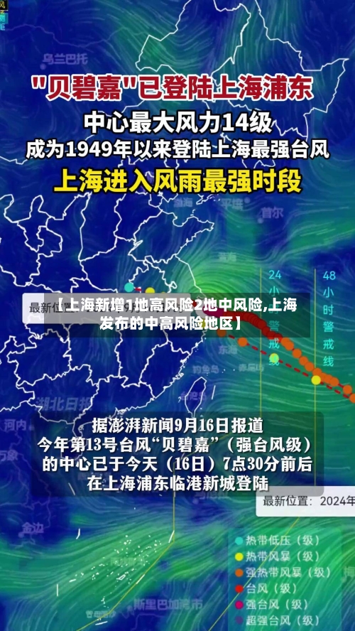 【上海新增1地高风险2地中风险,上海发布的中高风险地区】