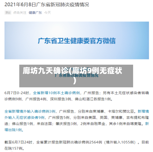 廊坊九天确诊(廊坊9例无症状)-第2张图片